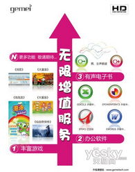 親民與實用成功策略 歌美高清增值門點評與會議展覽服務分析