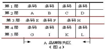 市場(chǎng)營(yíng)銷公司如何實(shí)現(xiàn)終端生動(dòng)化 策略與實(shí)踐